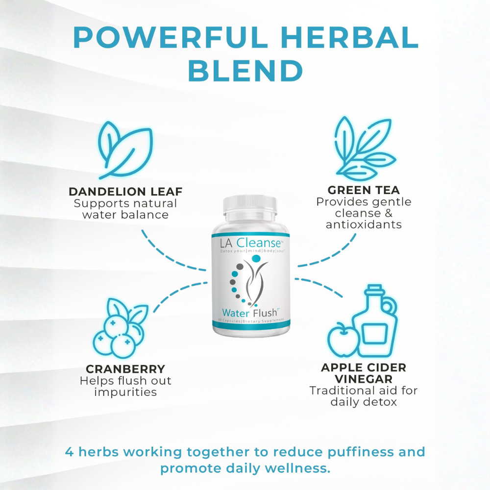 LA Cleanse Water Flush - Natural Herbal Diuretic Pill
